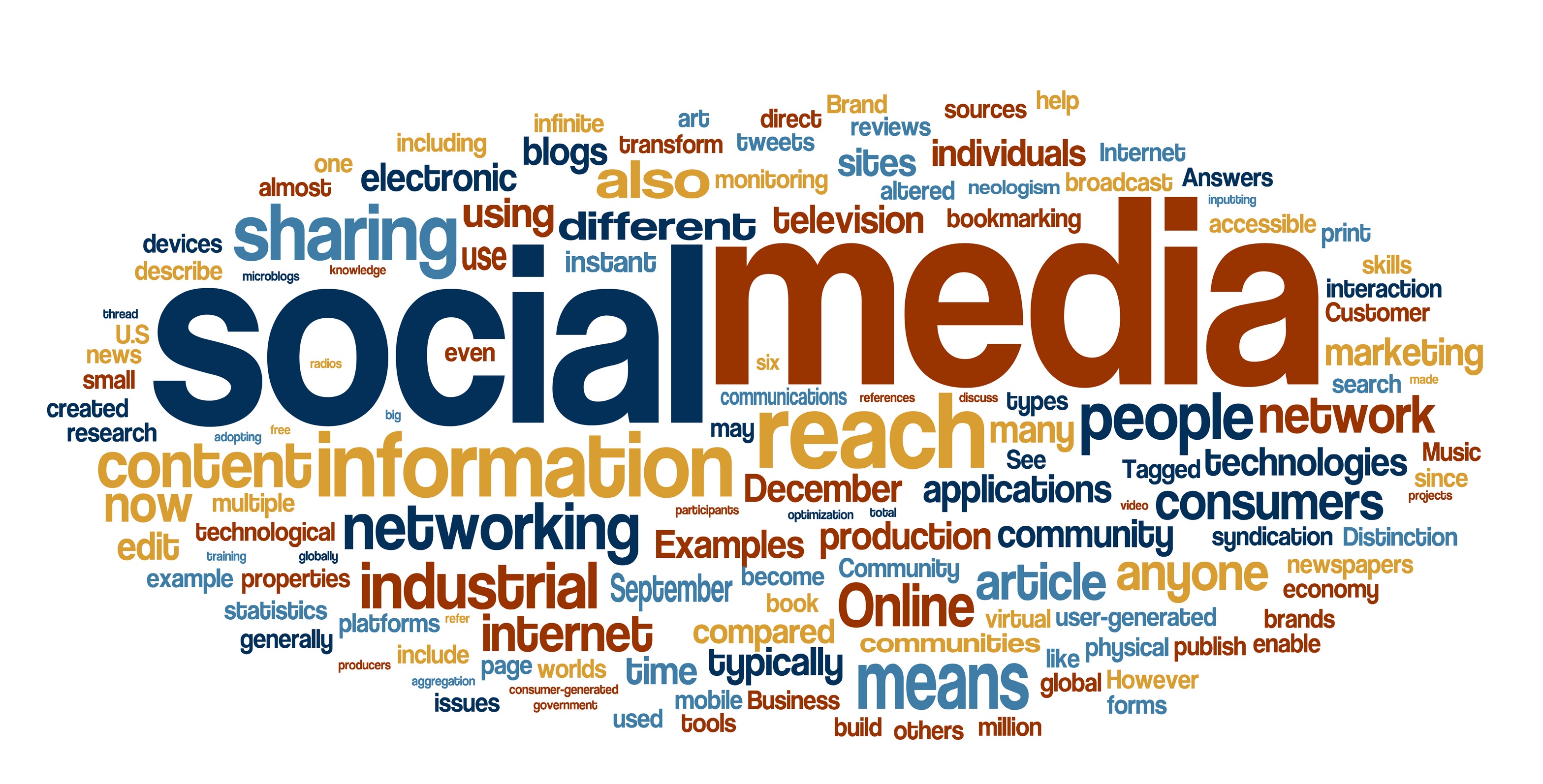 Making the Most of Social Media Making the Most of Social Media