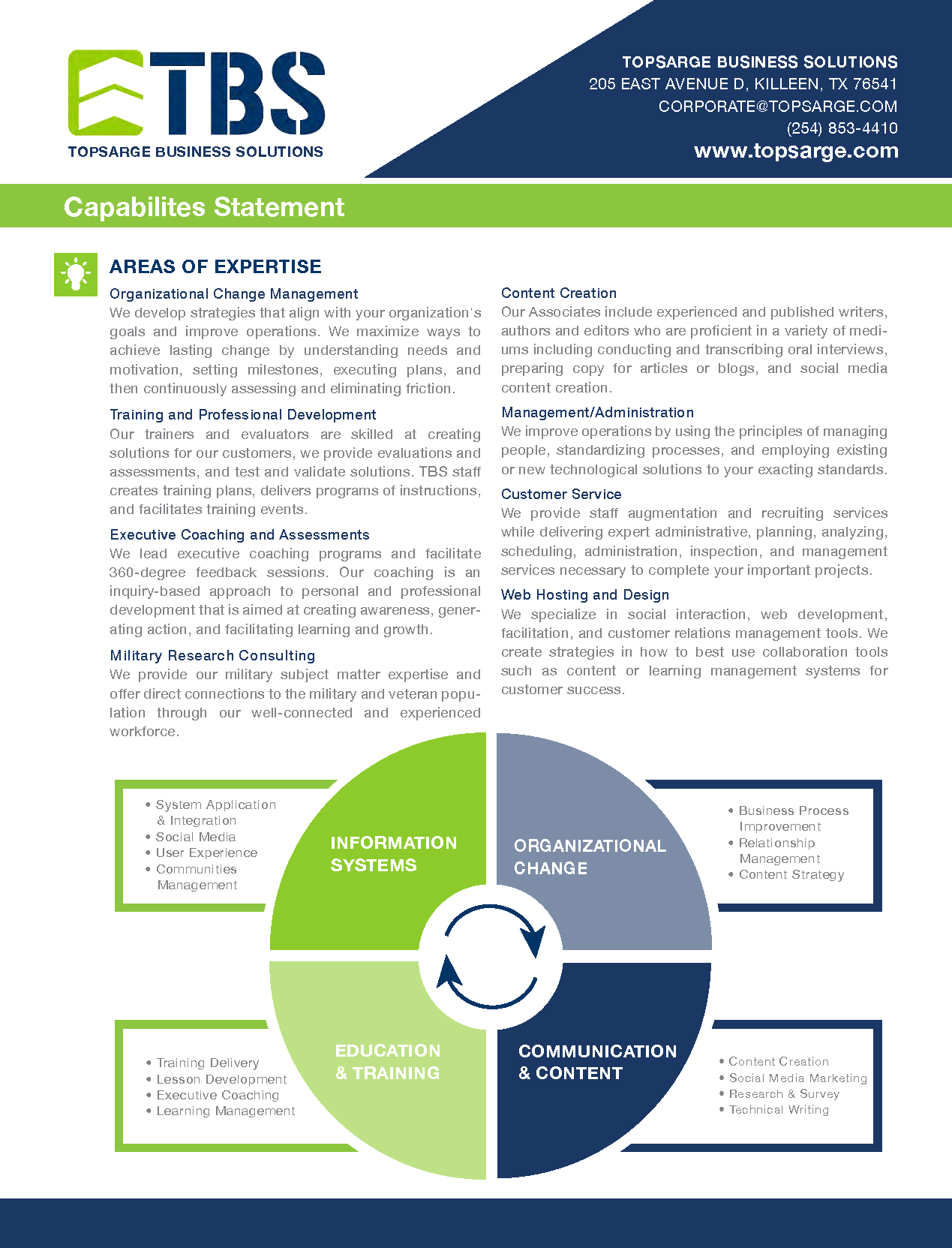 Our Services Our Services